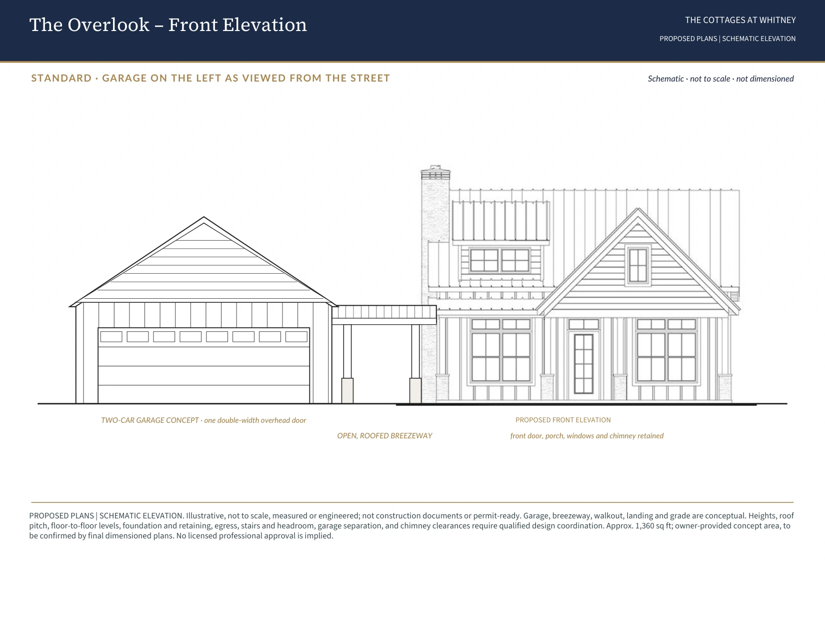 Overlook front schematic elevation with garage and breezeway, standard layout