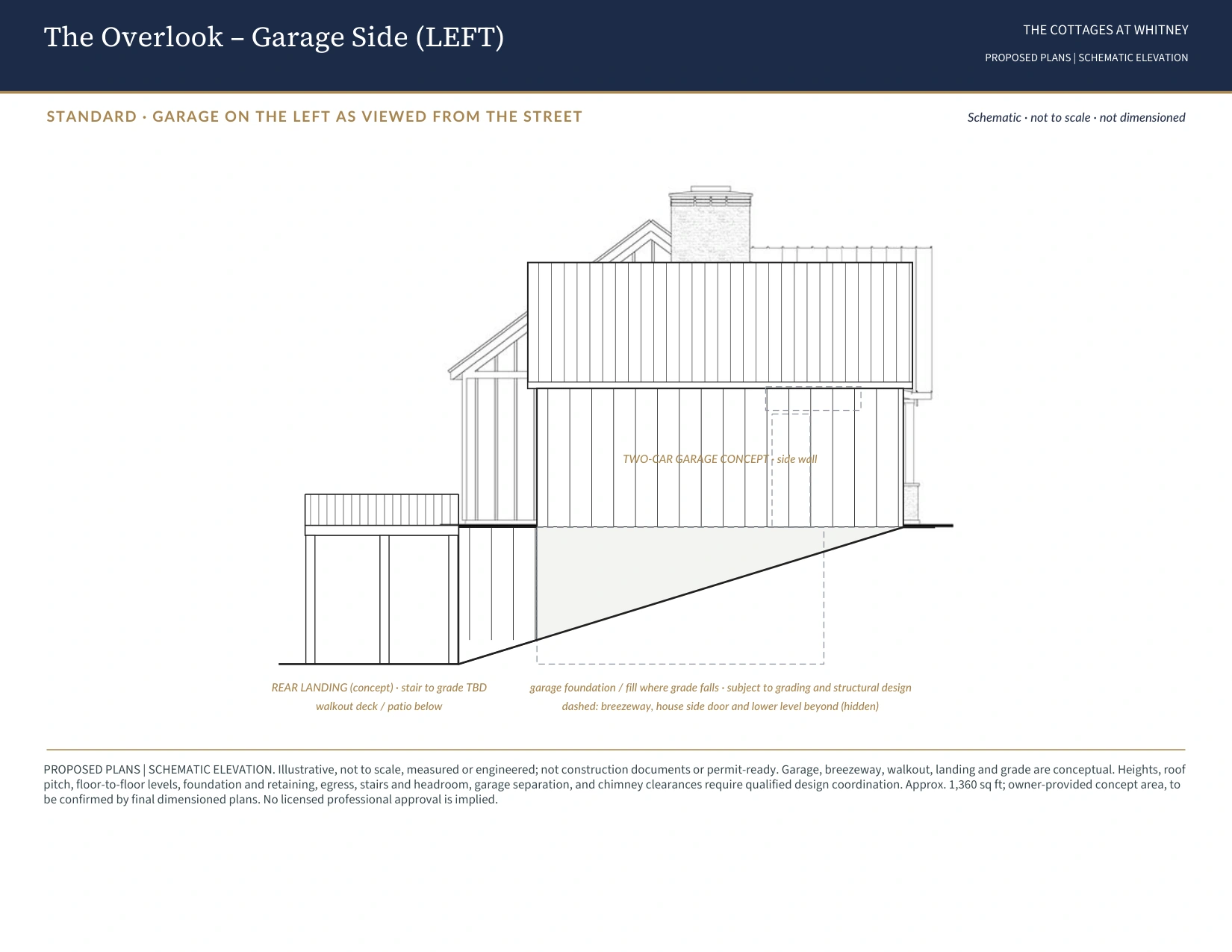 Overlook left schematic elevation with garage and breezeway, standard layout