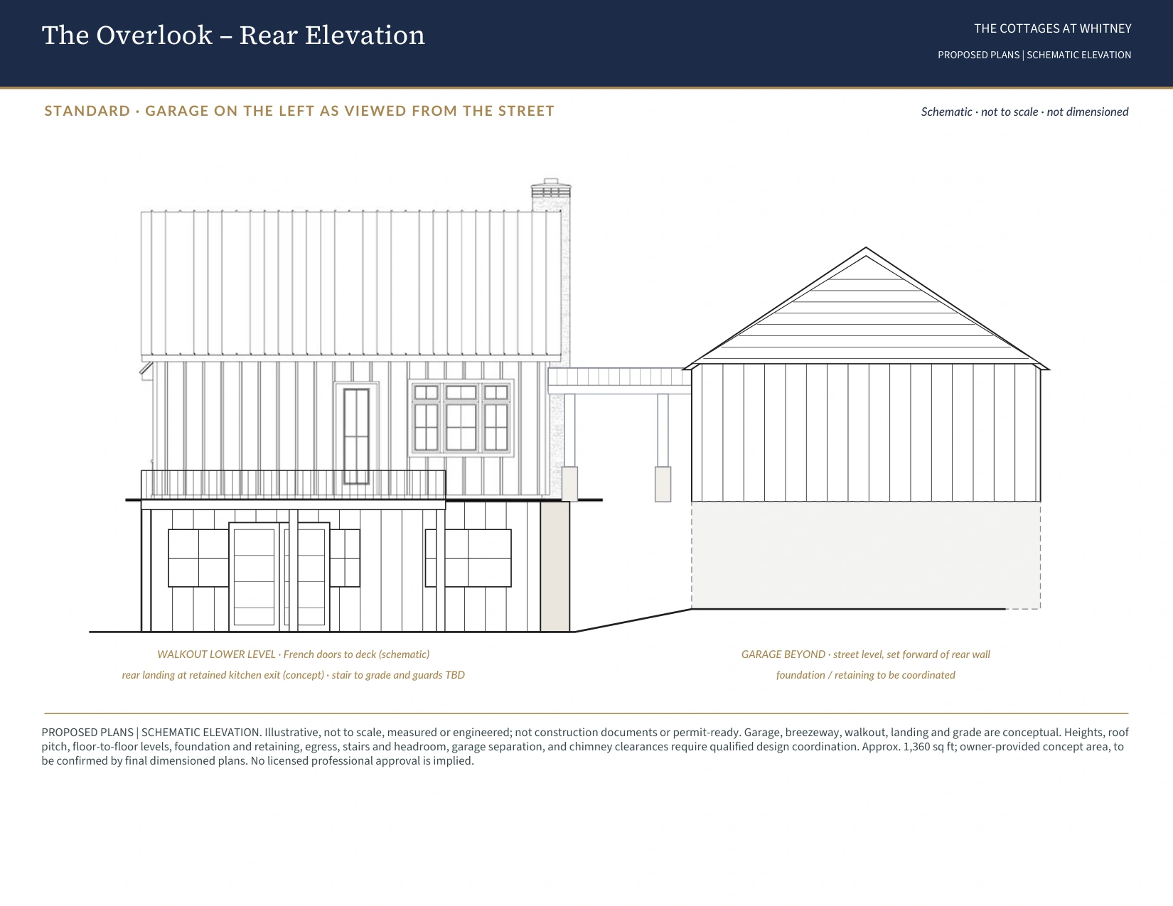 Overlook rear schematic elevation with garage and breezeway, standard layout