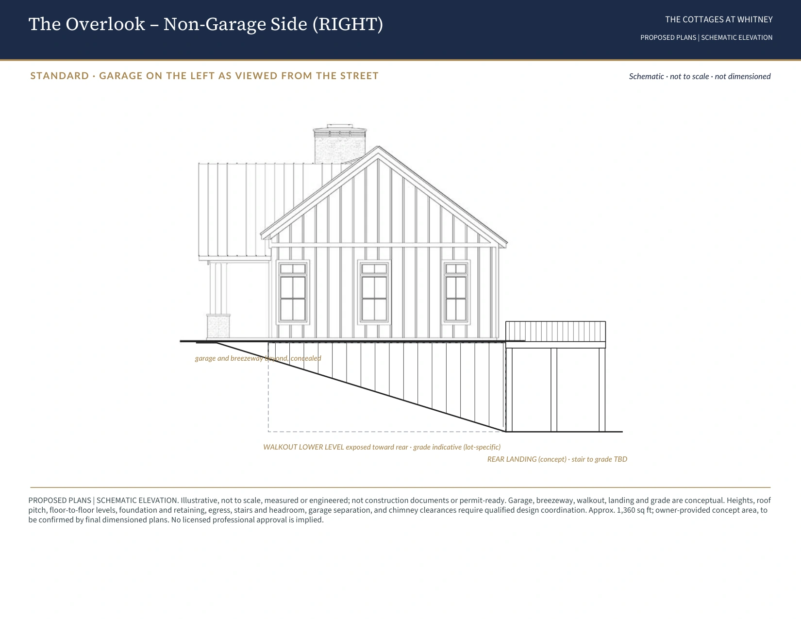 Overlook right schematic elevation with garage and breezeway, standard layout
