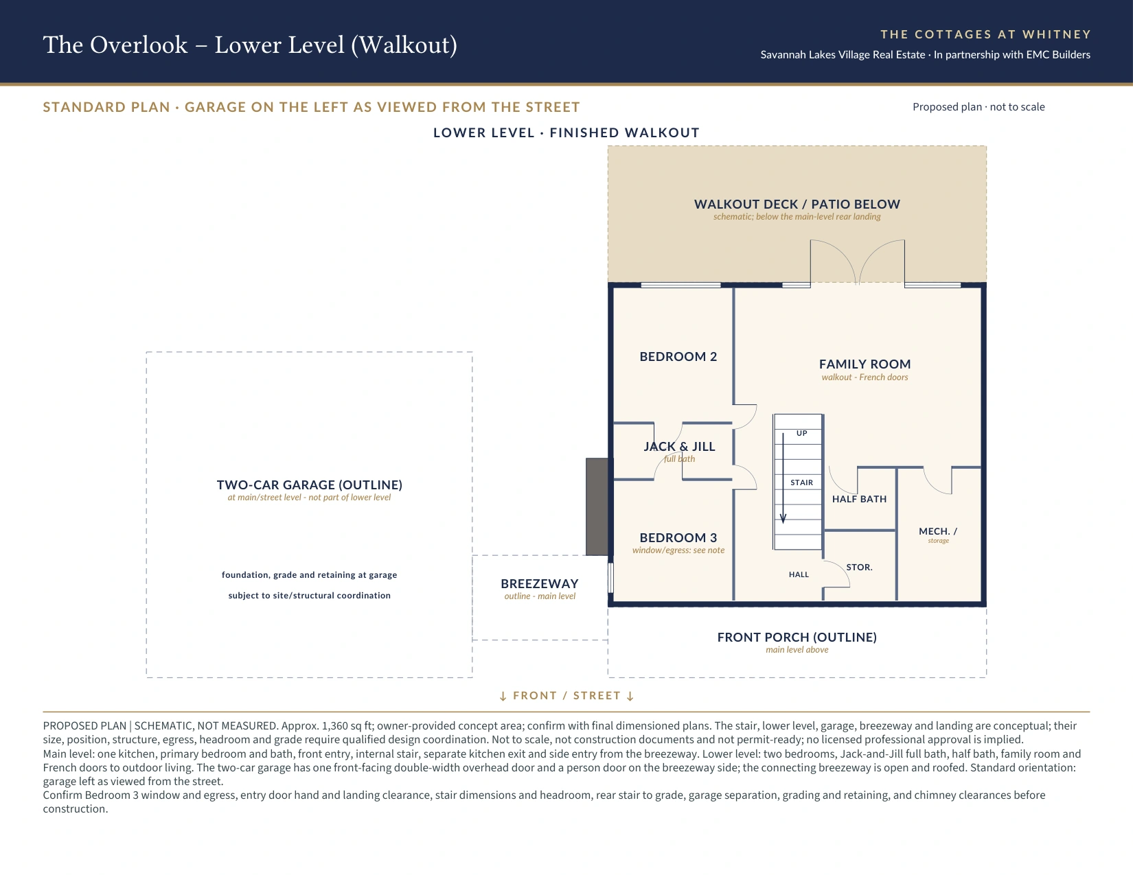The Overlook Finished walkout concept, standard layout